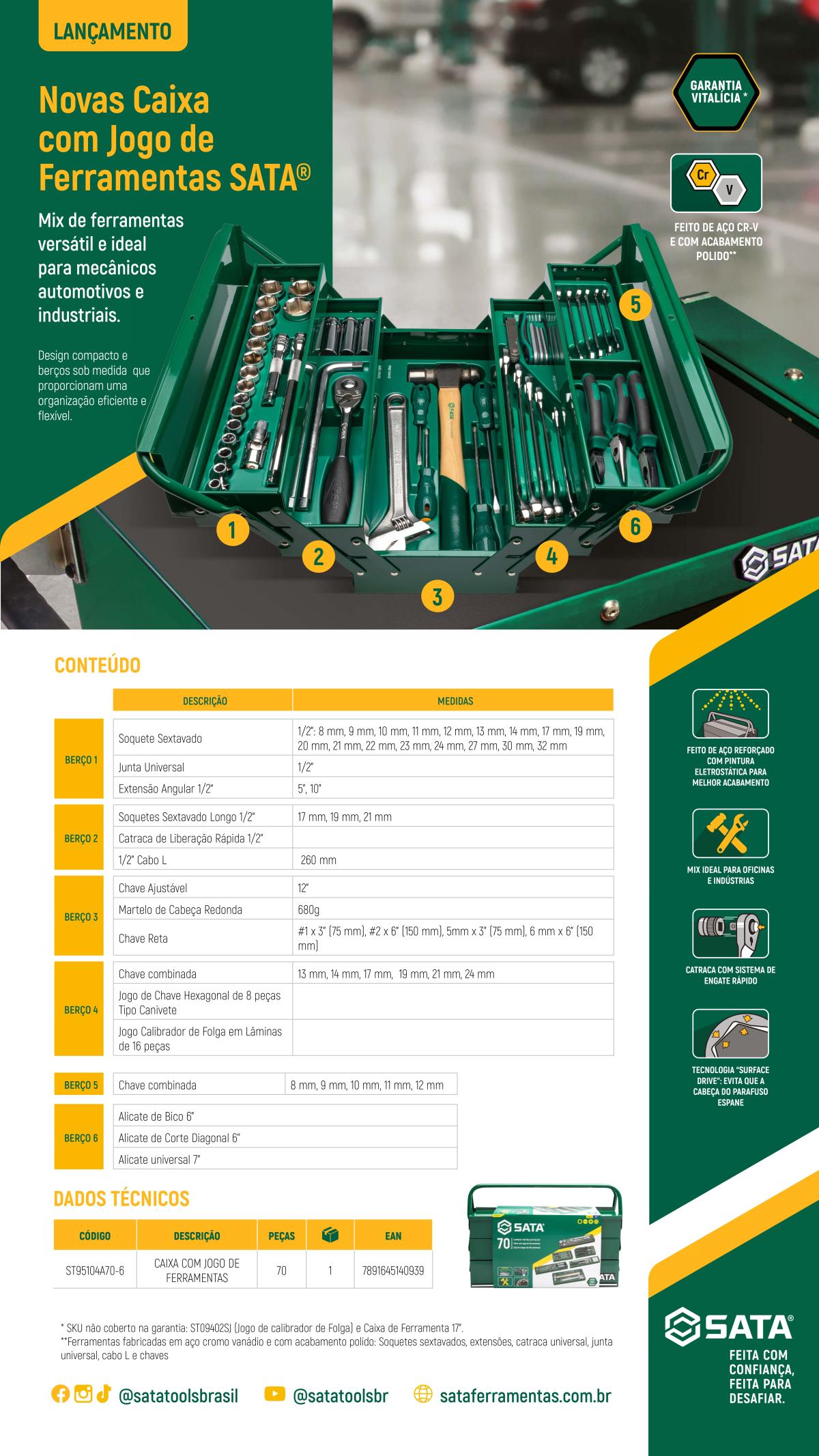 card whatsapp tool box para lp