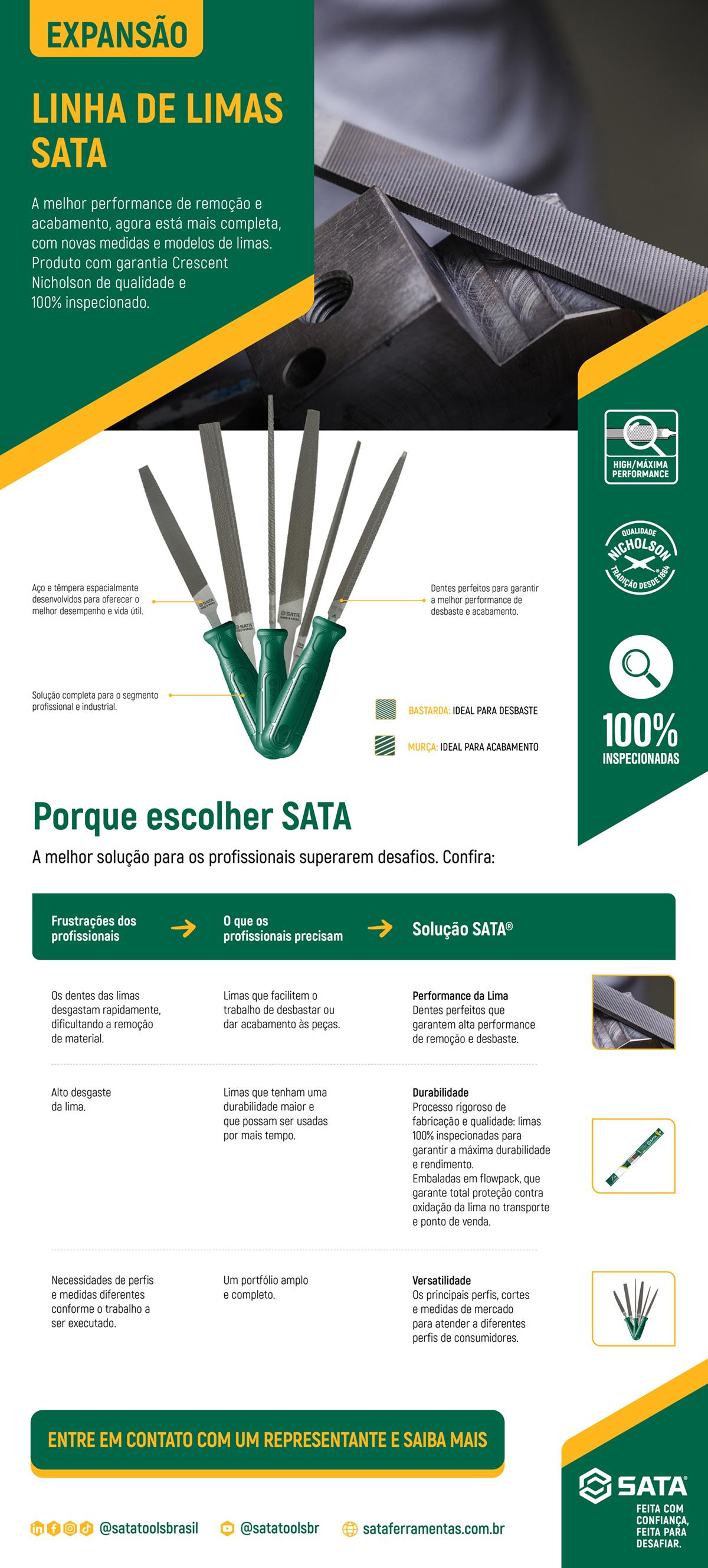 CARD WHATSAPP LIMAS SATA