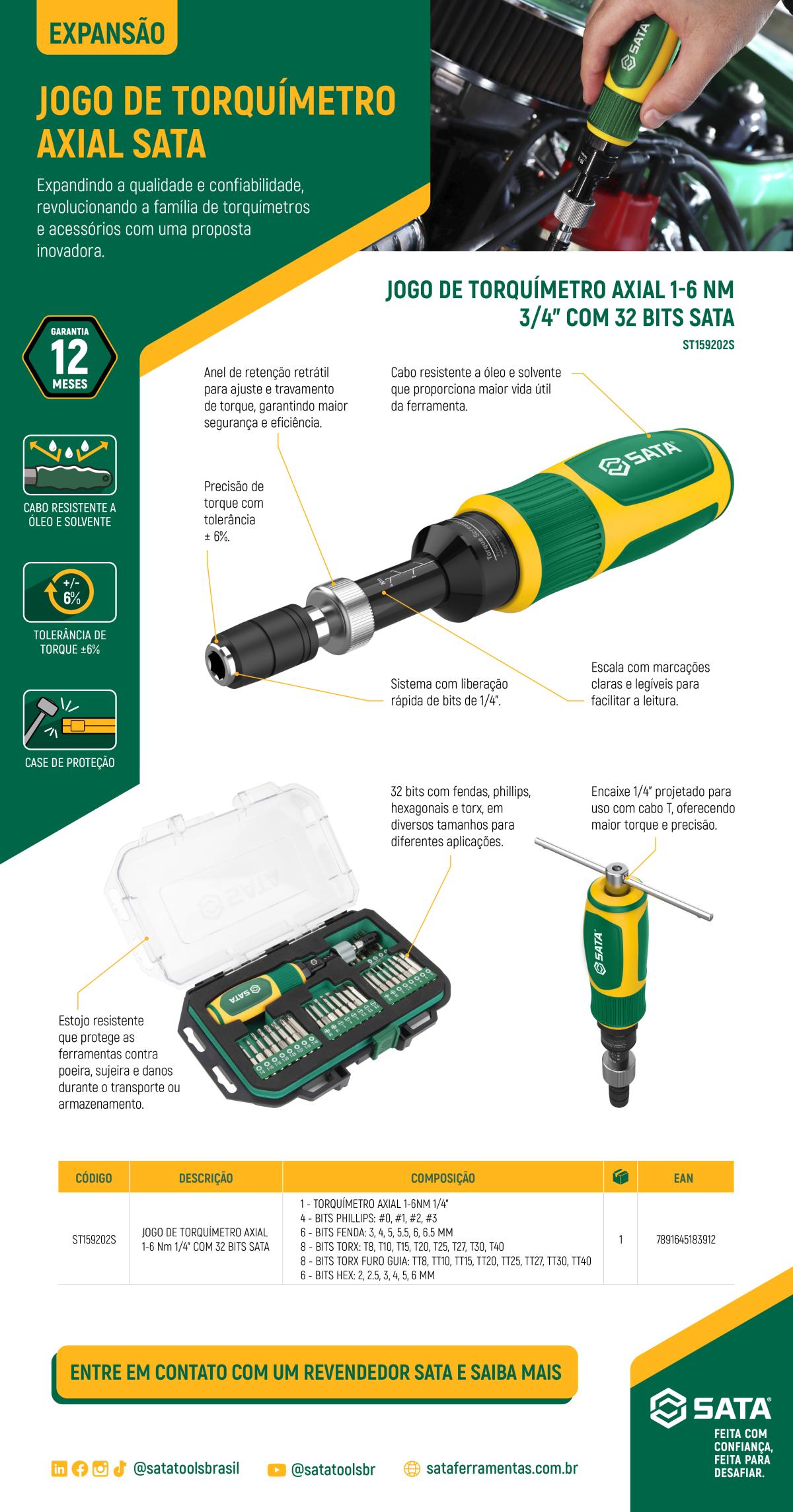 Card whatsapp torquímetro axial